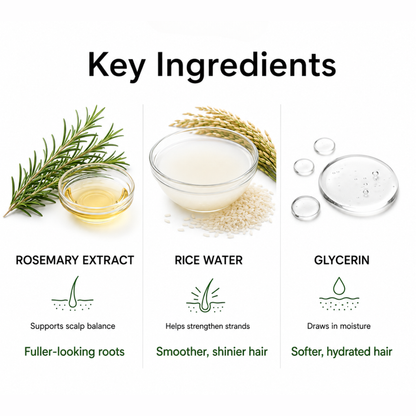REJÜ™ Rosemary & Rice Water Spray